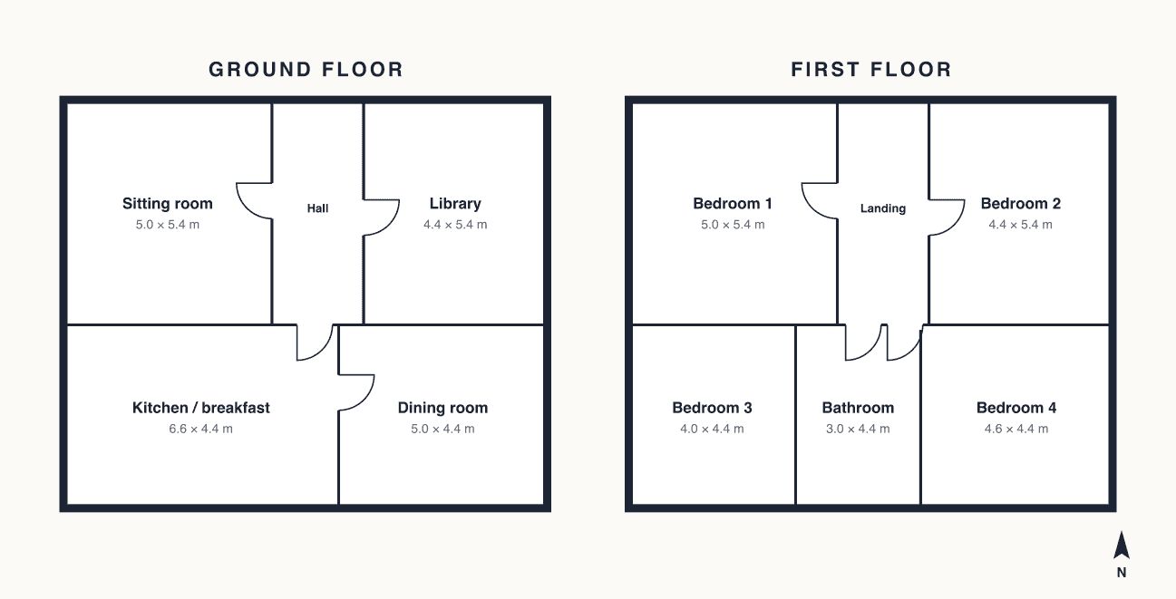 Floor plan of Orchard Avenue: sitting room, library, kitchen and dining room on the ground floor; four bedrooms and a bathroom upstairs.